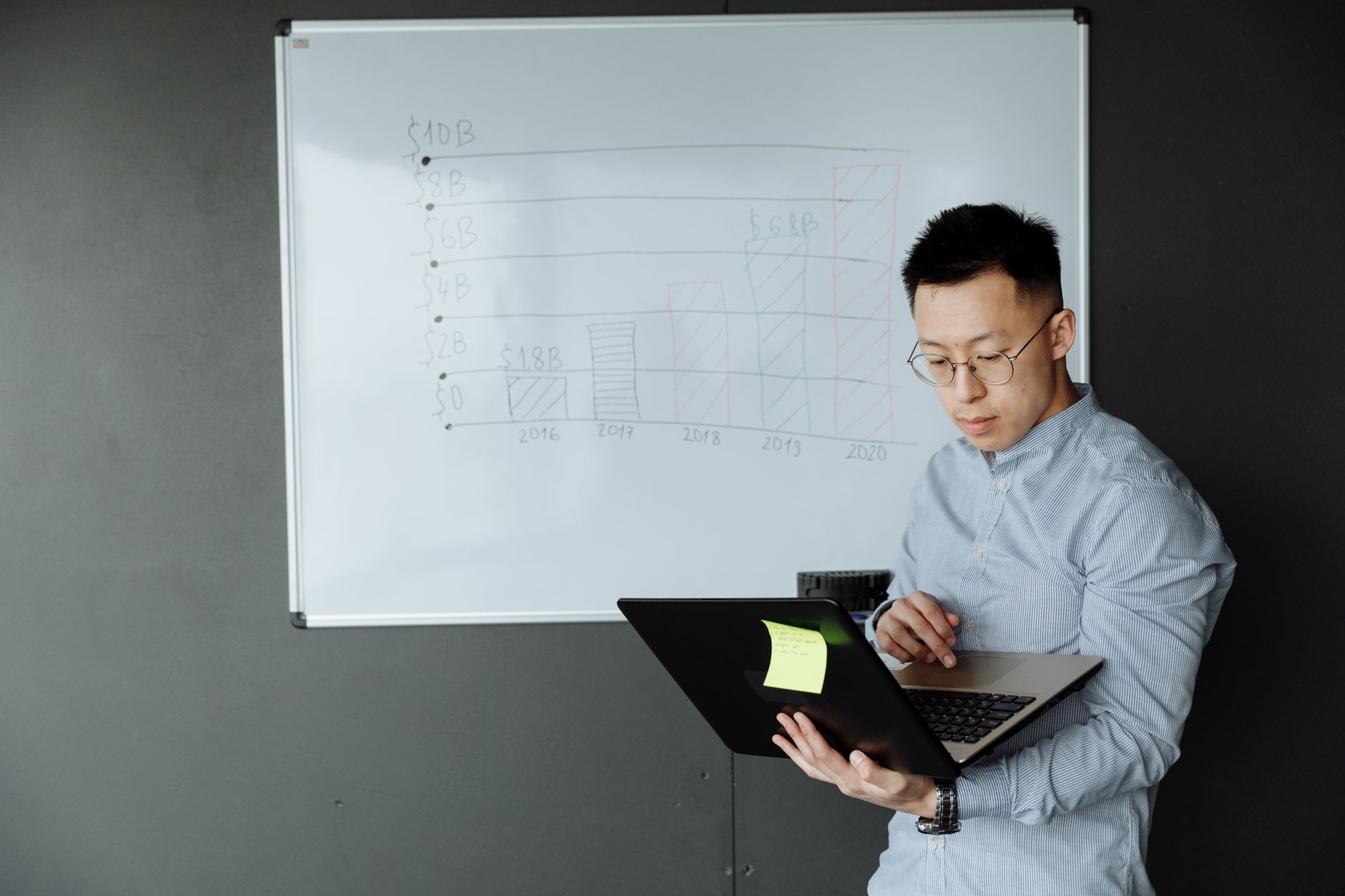 第一次跑数据时，最该先做的是“脏数据清洗”