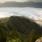 天人合一 · 云海山峦意境
